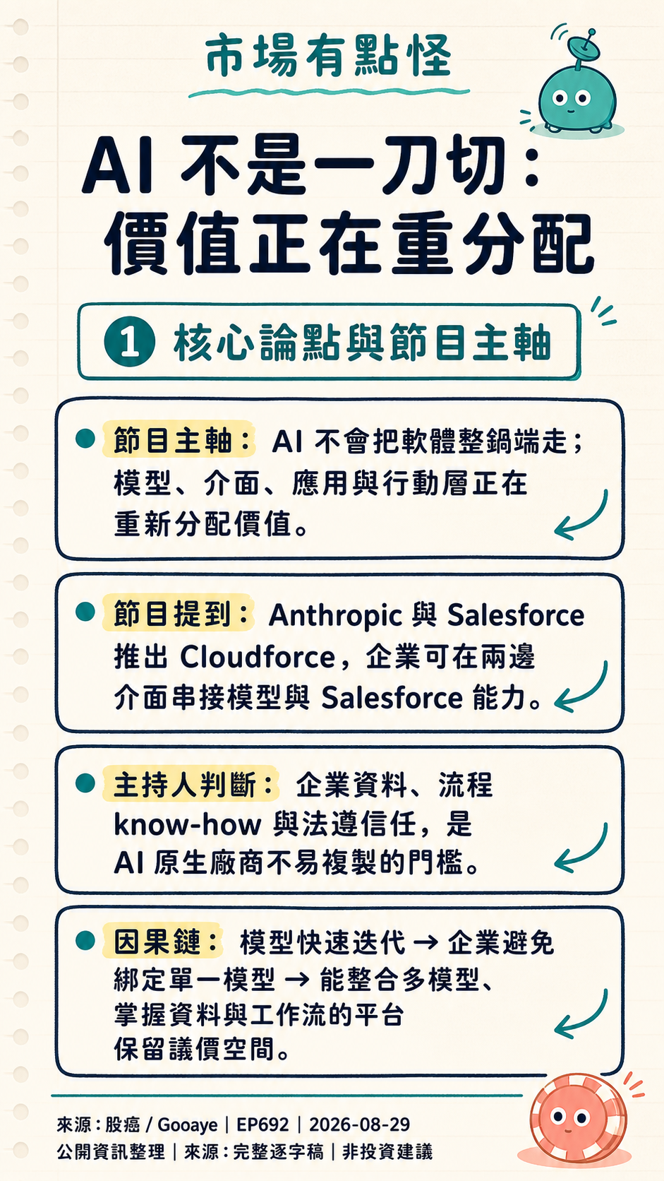 card 1
