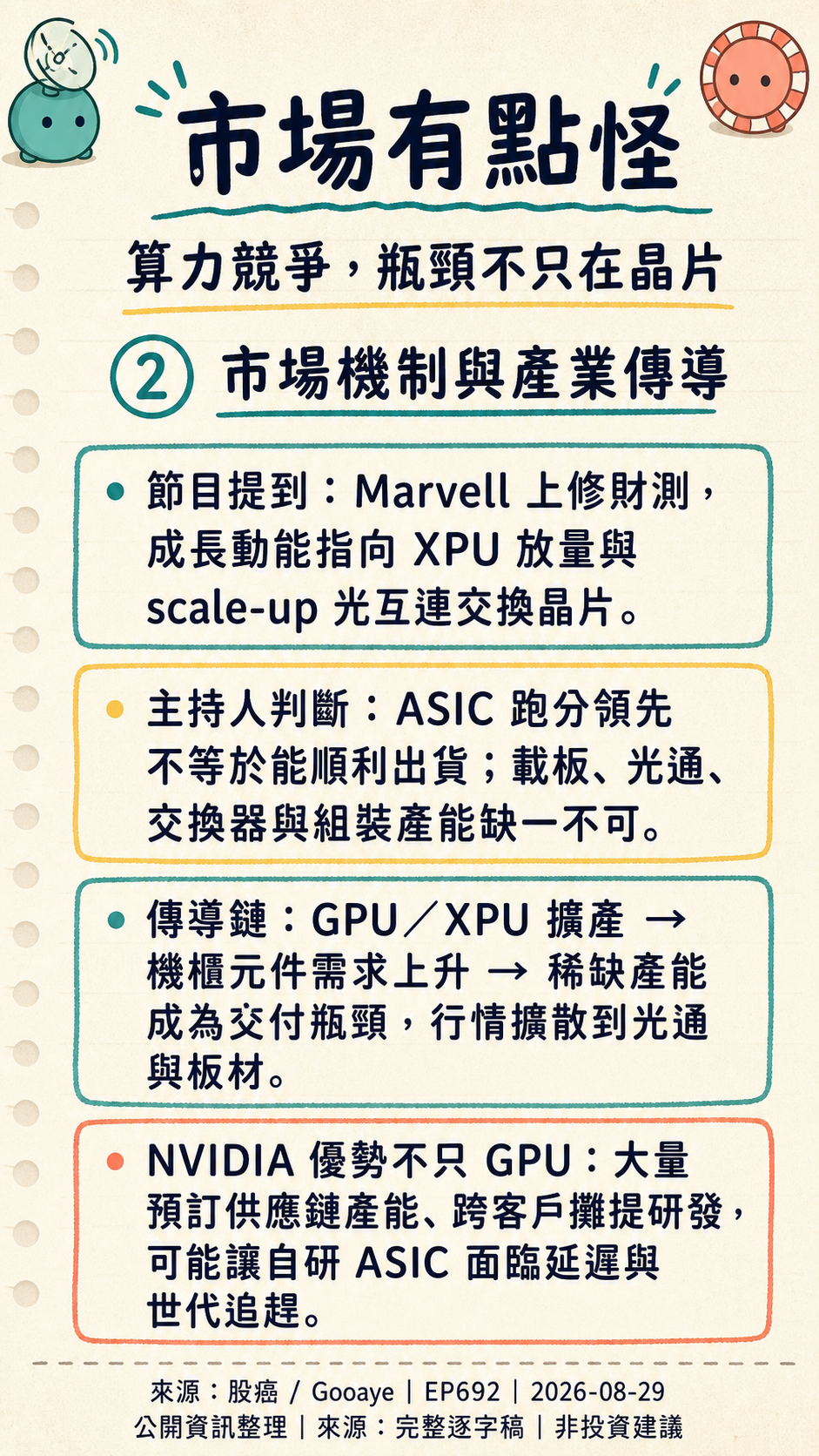 card 2