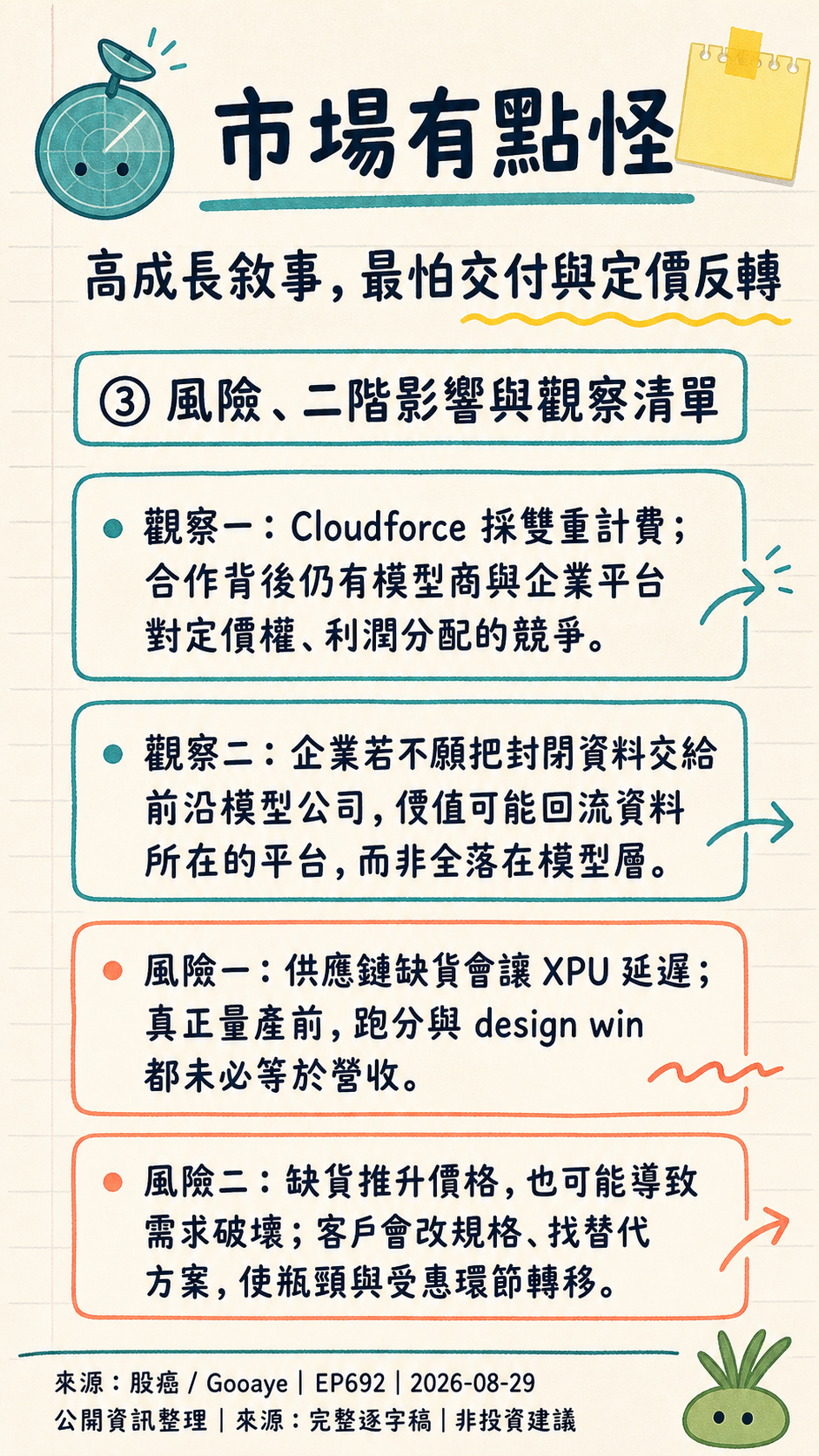 card 3
